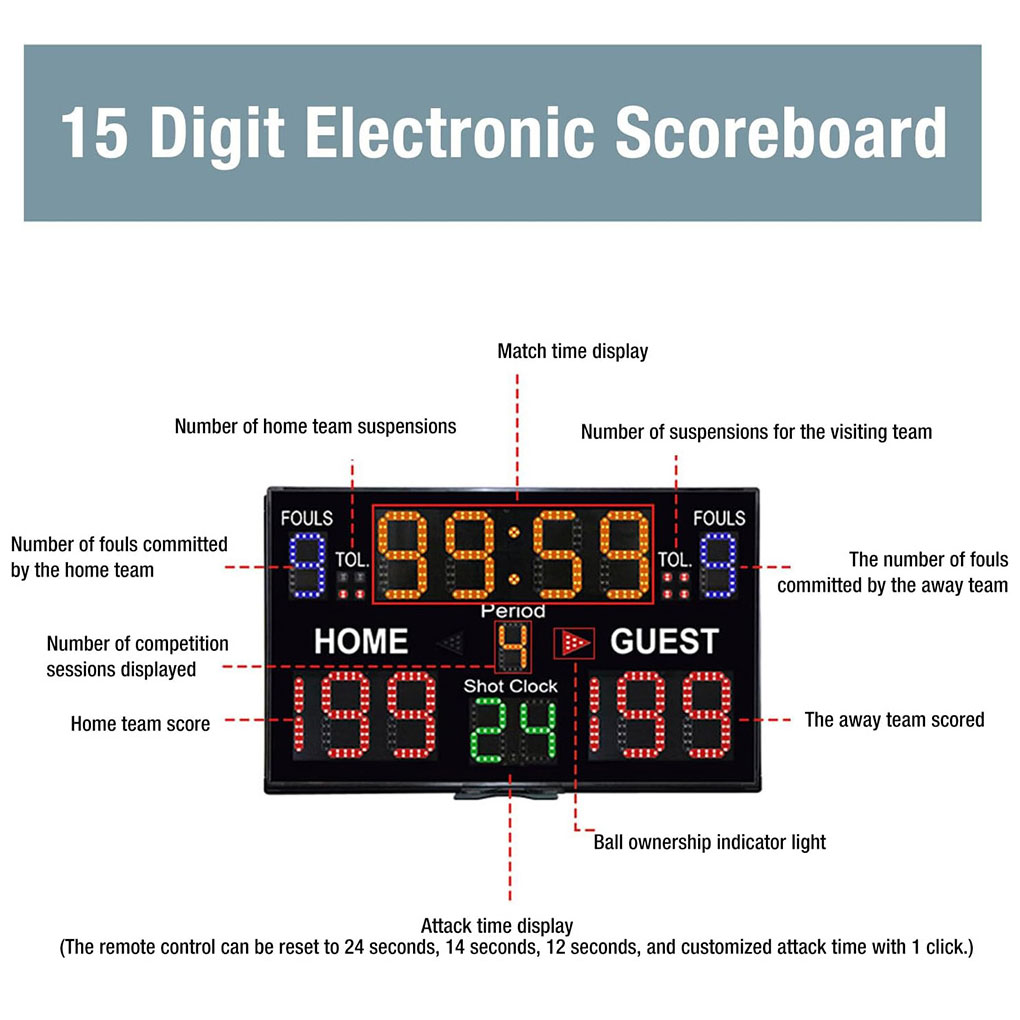 Marcador Digital portátil para - Scoreboard Digital reseña y precio