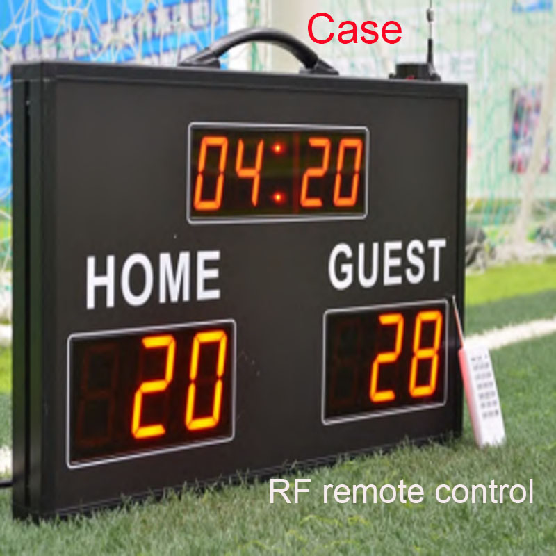 Mini Control Remoto RF para Le - Scoreboard Digital reseña y precio